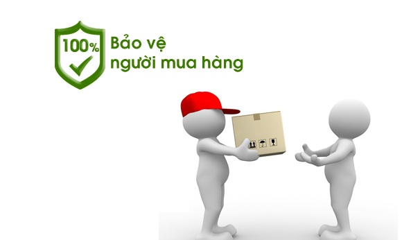 quy định đổi trả hàng